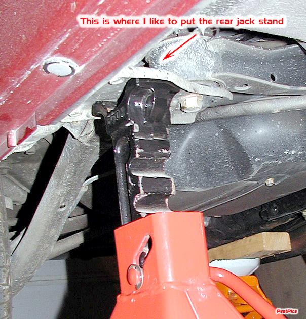 Axle stand locations